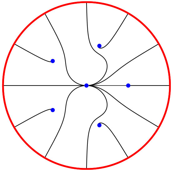 Figure 32