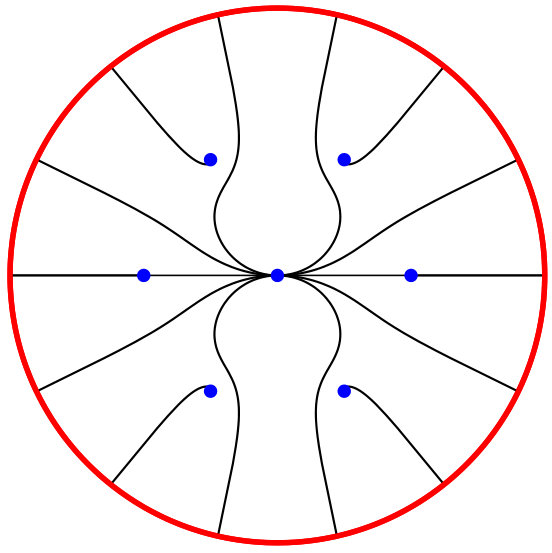 Figure 33