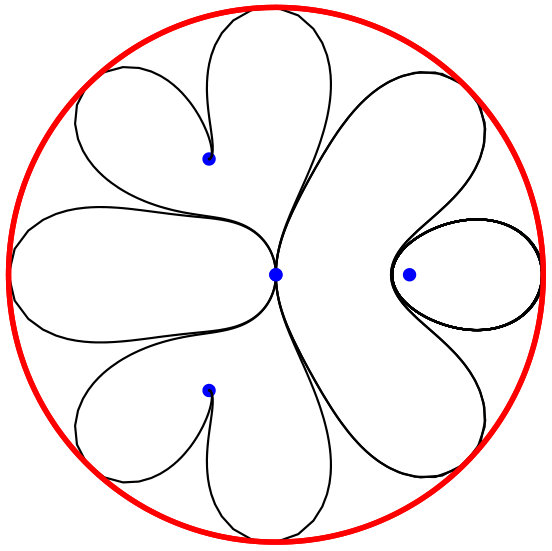 Figure 35