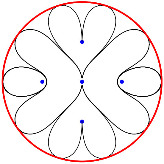 Figure 36