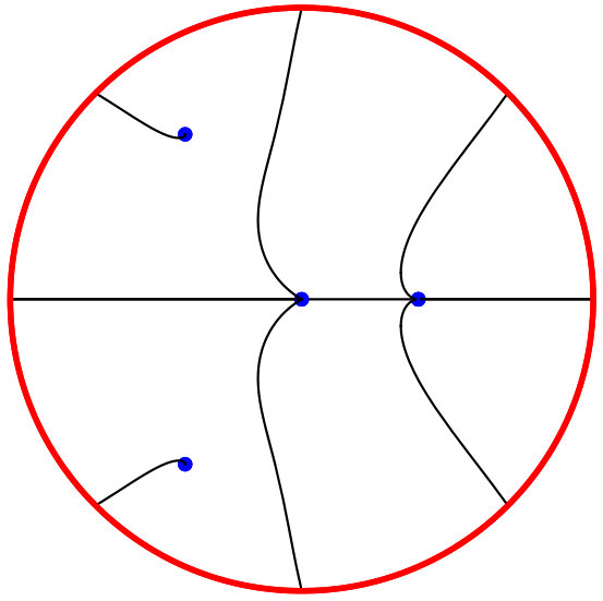 Figure 37