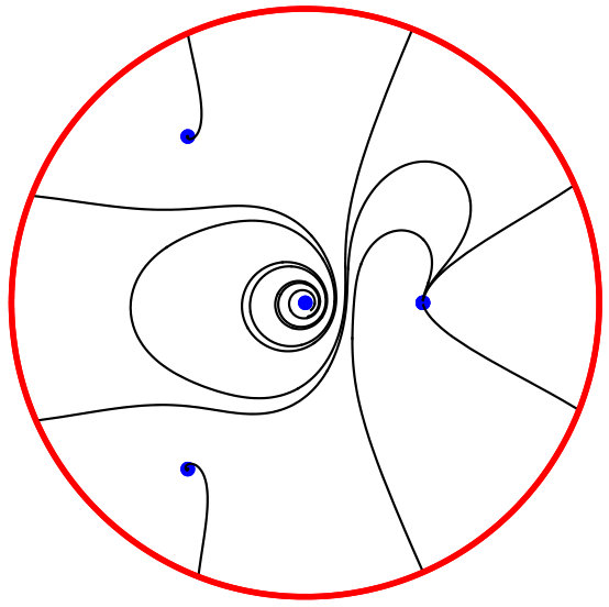 Figure 38