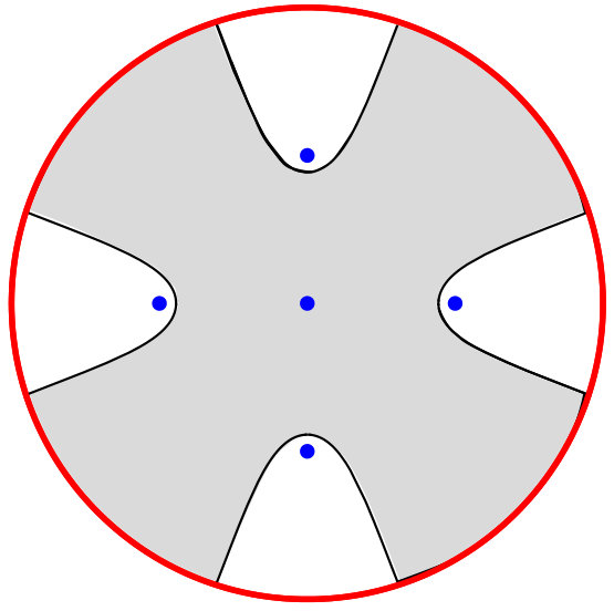 Figure 40