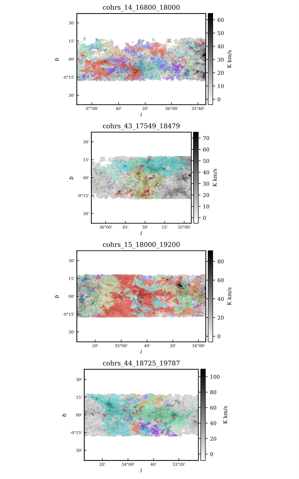 Figure 14