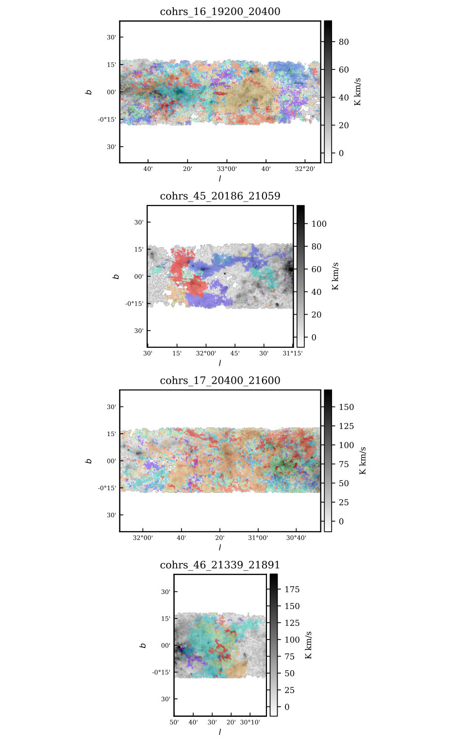 Figure 15