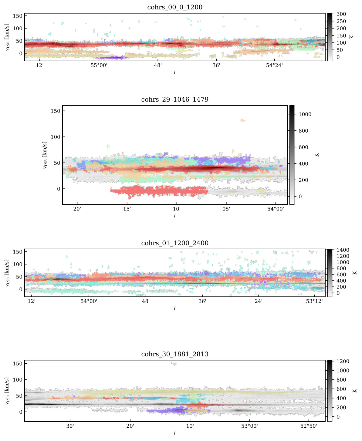 Figure 17