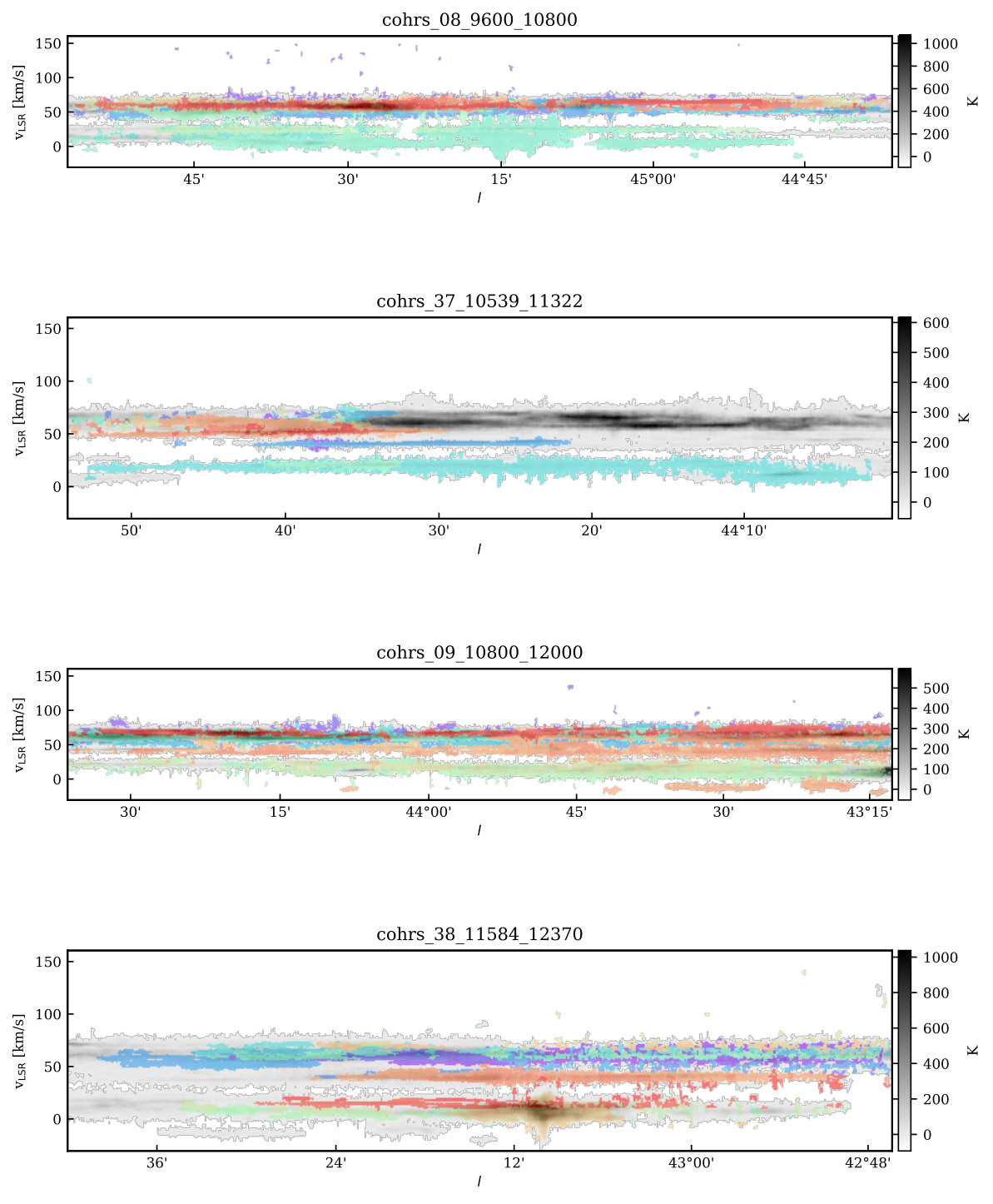 Figure 26