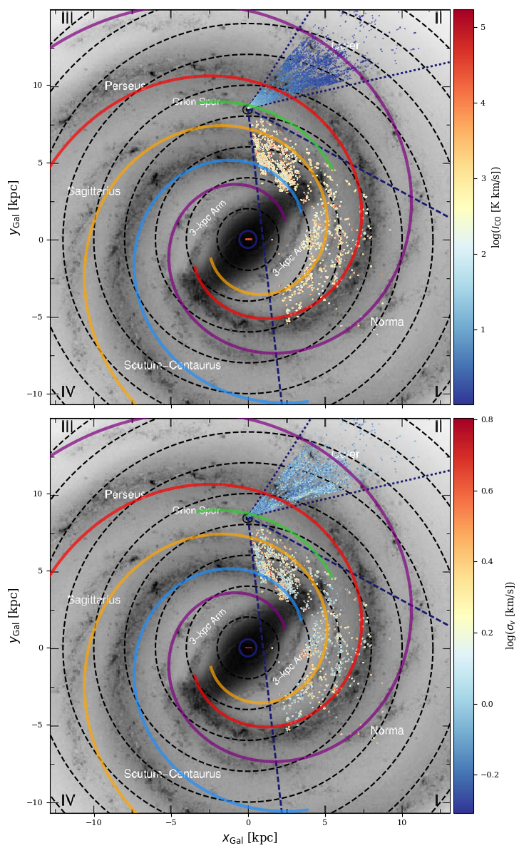 Figure 34