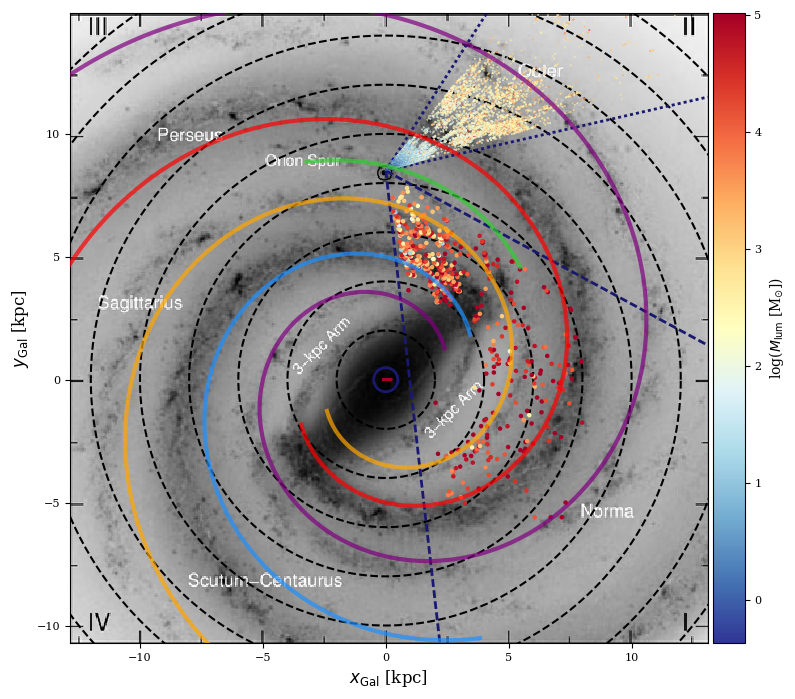 Figure 35