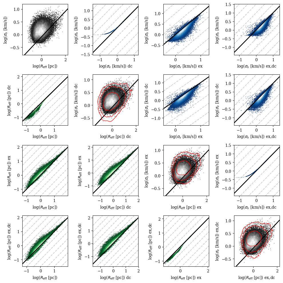 Figure 37