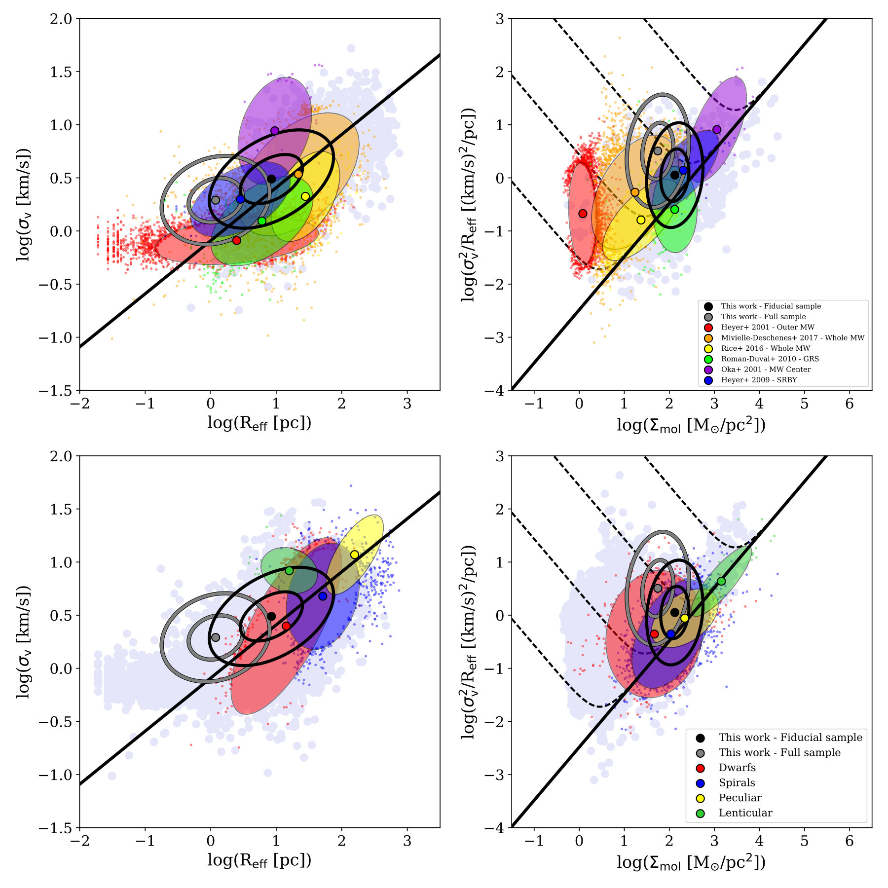 Figure 39