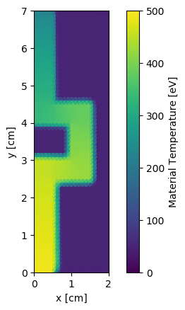 Figure 11