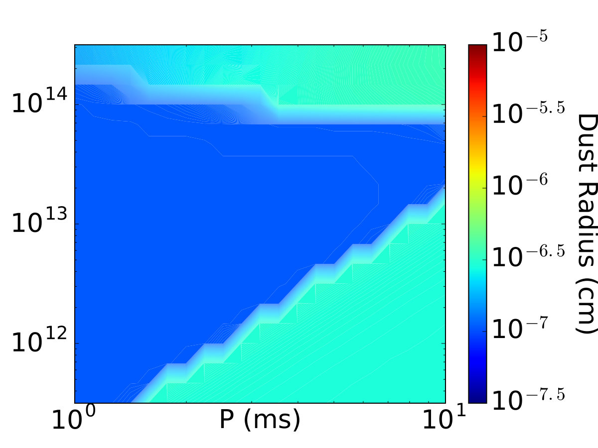 Figure 17