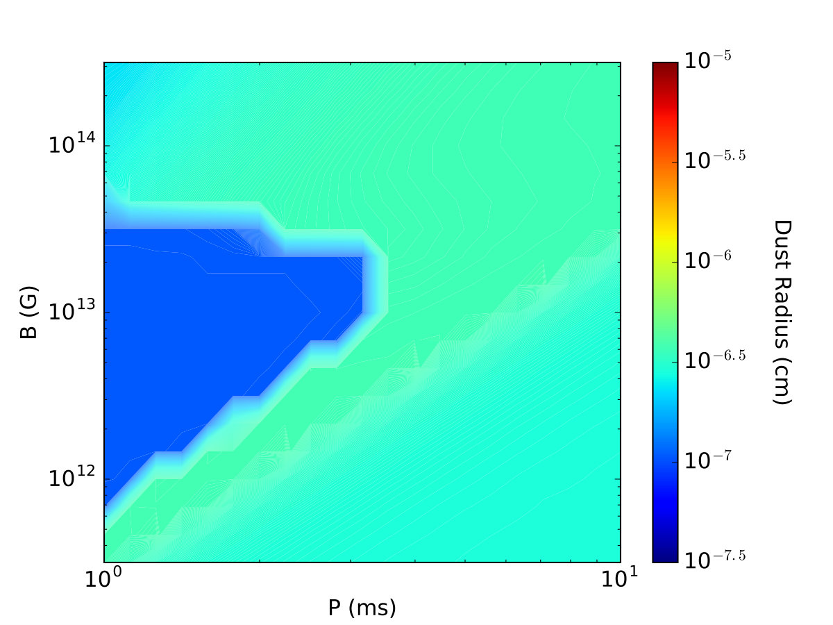 Figure 18