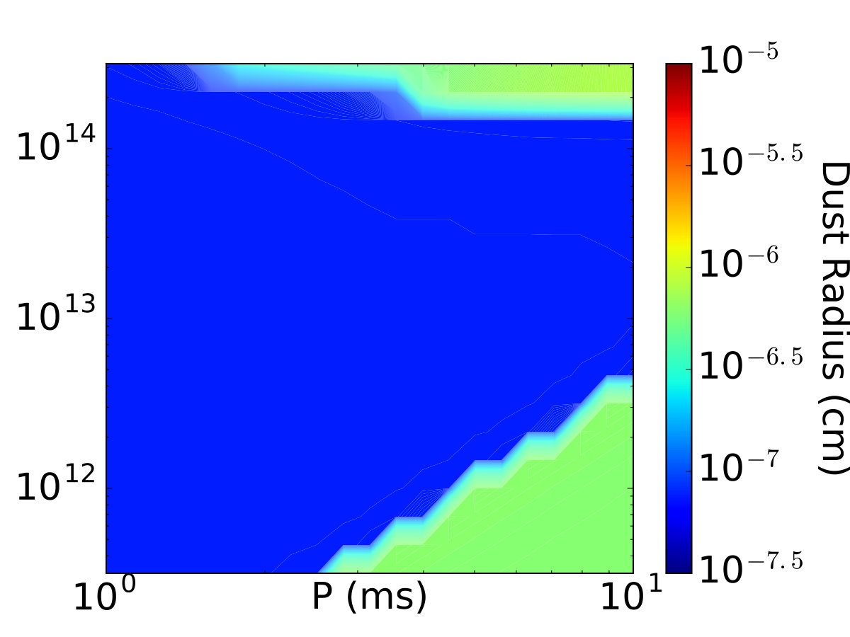 Figure 23