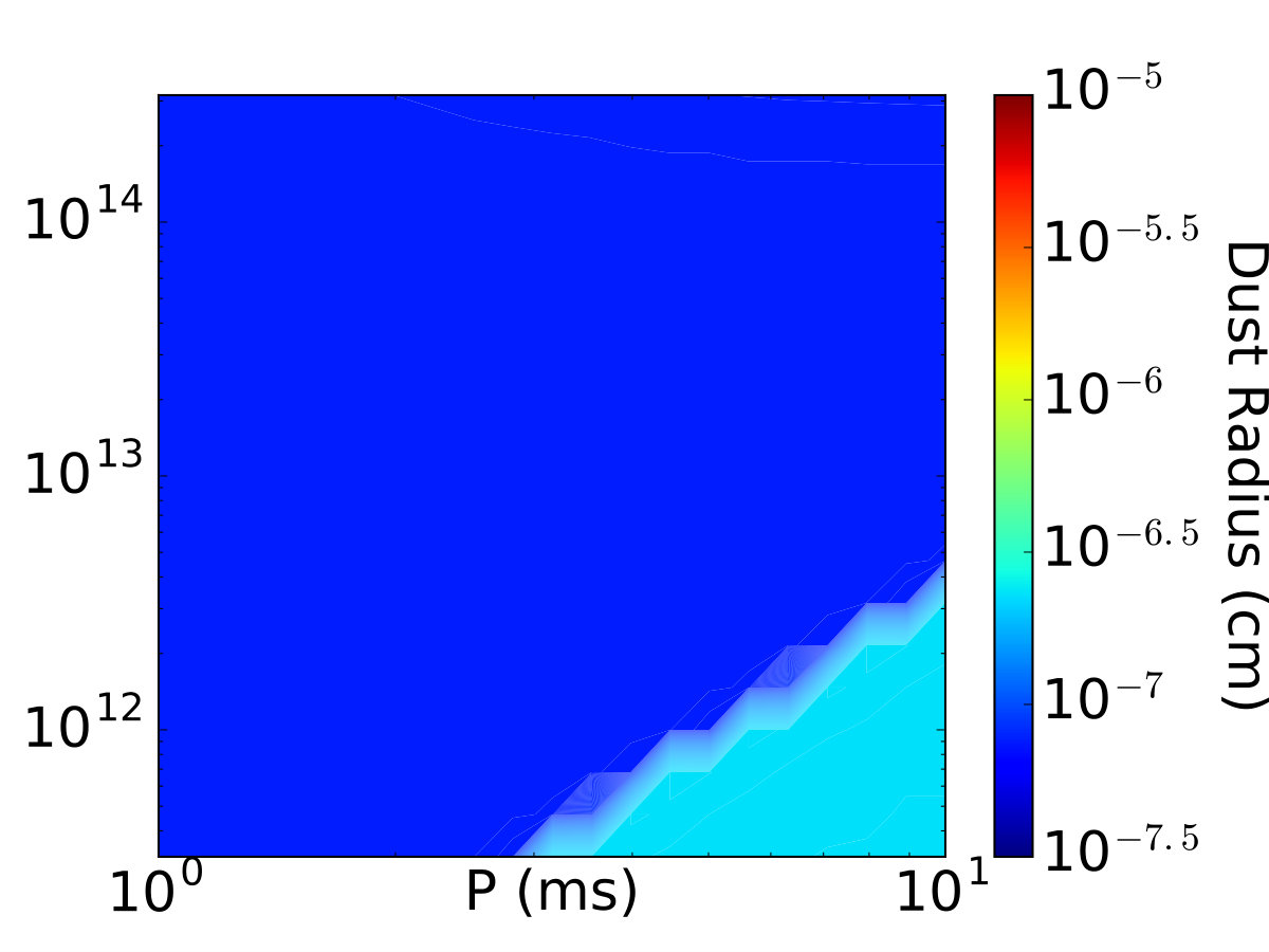 Figure 27