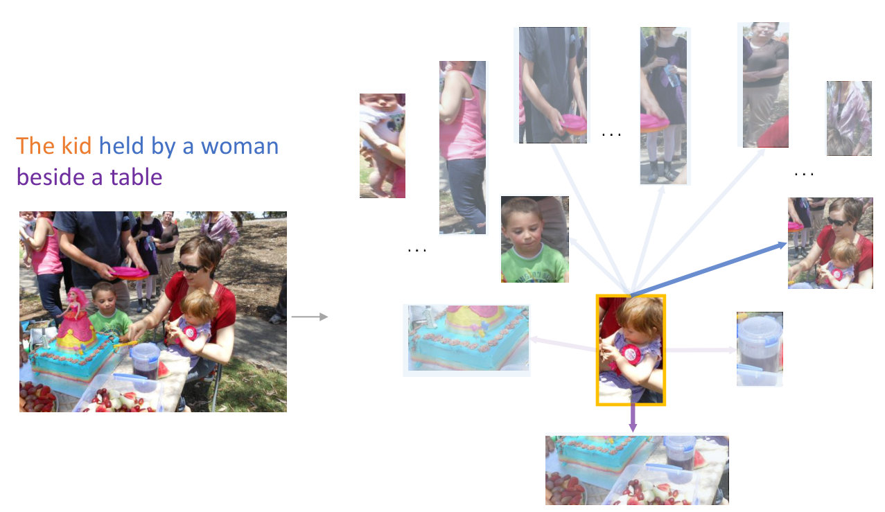 Figure 40