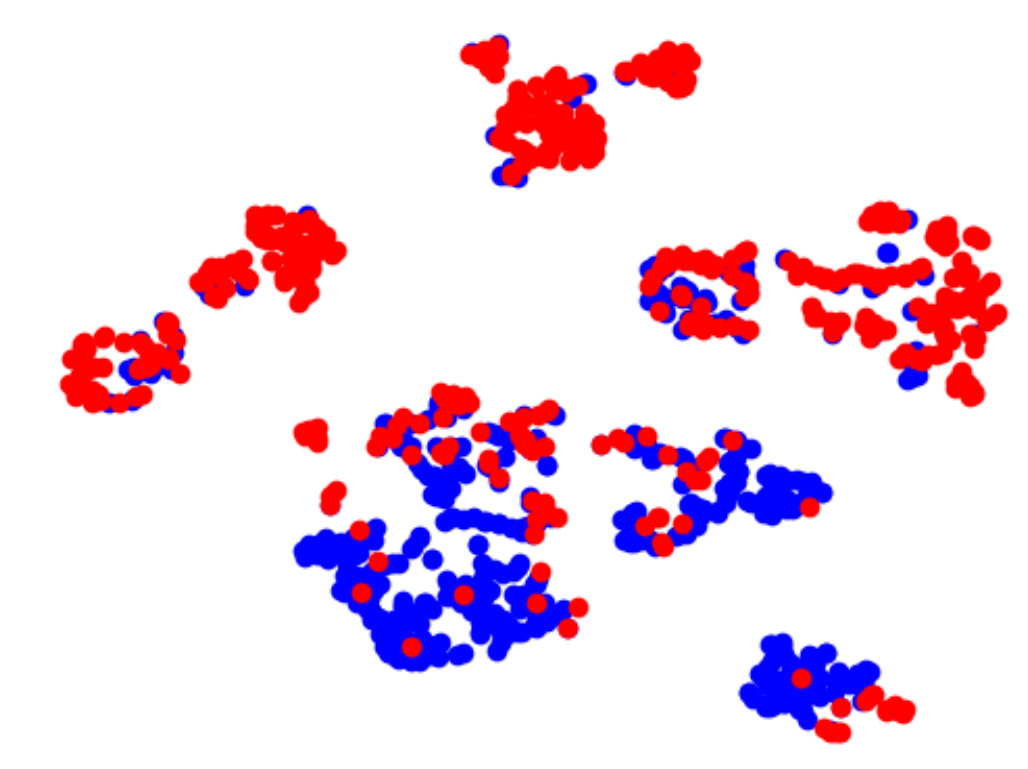 Figure 17