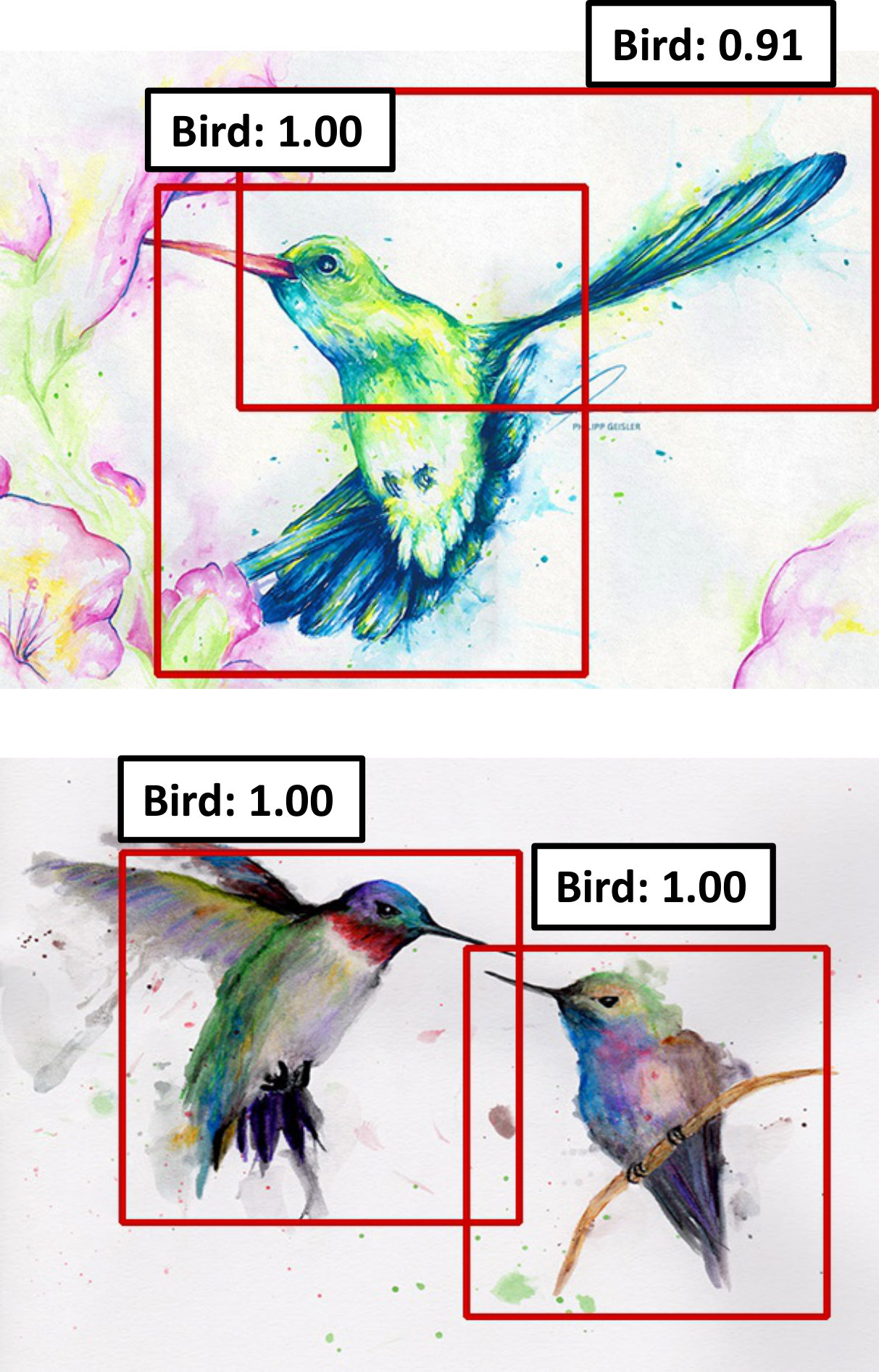 Figure 21