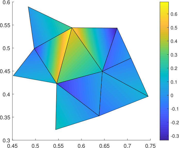 Figure 16