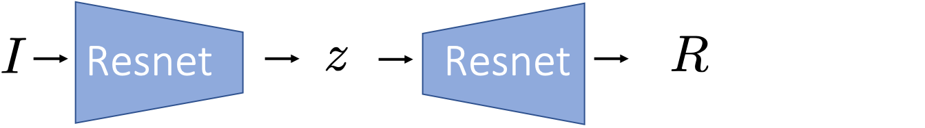 Figure 21