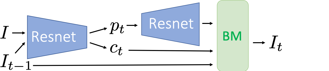 Figure 25