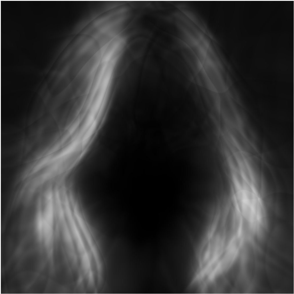 Figure 28