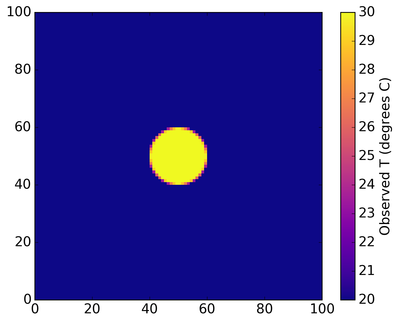 Figure 16