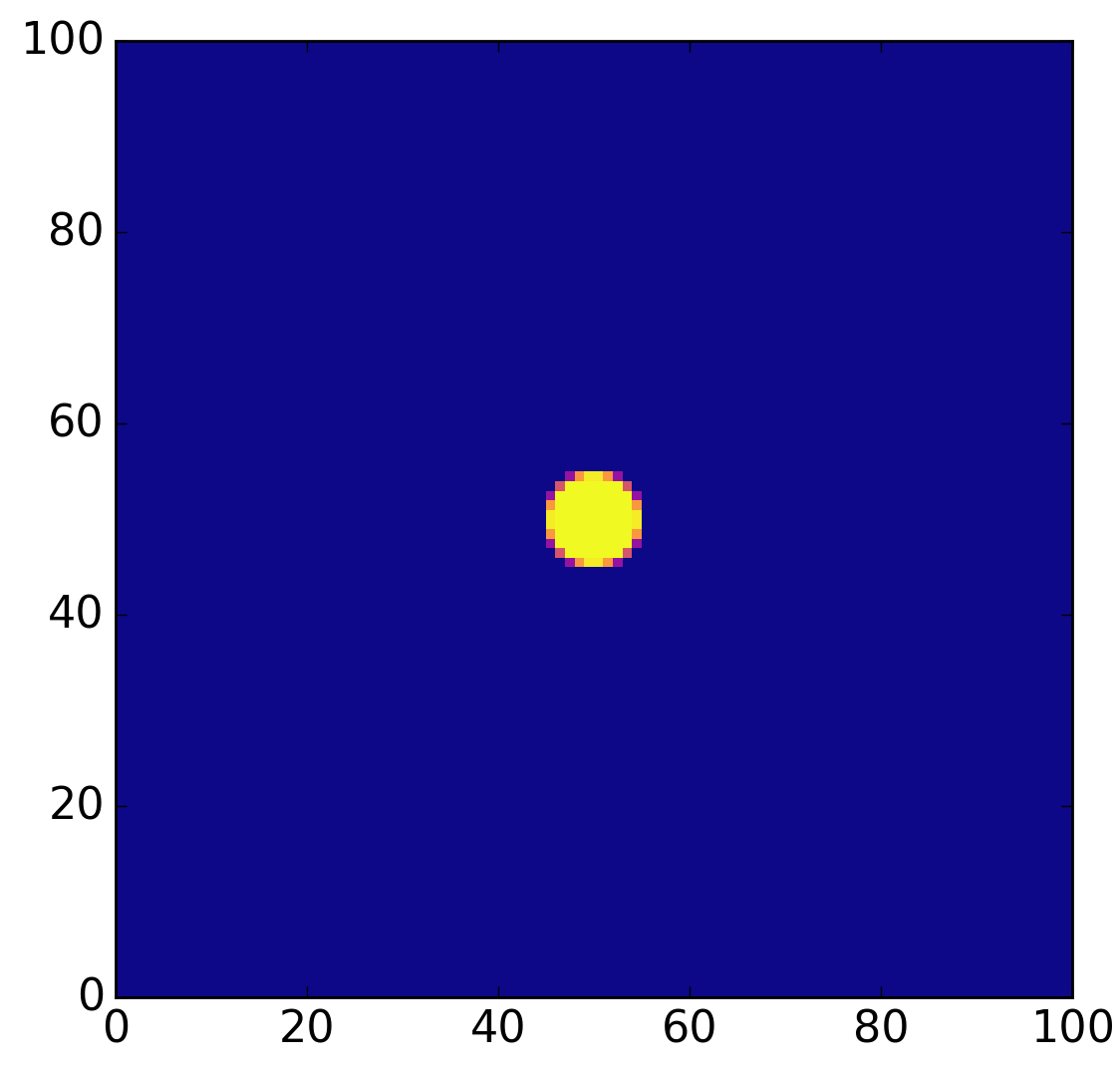 Figure 18