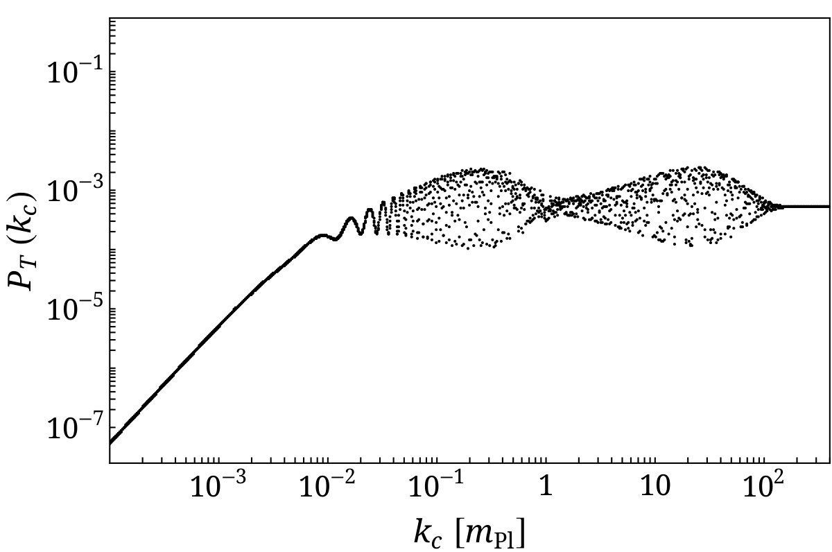 Figure 9