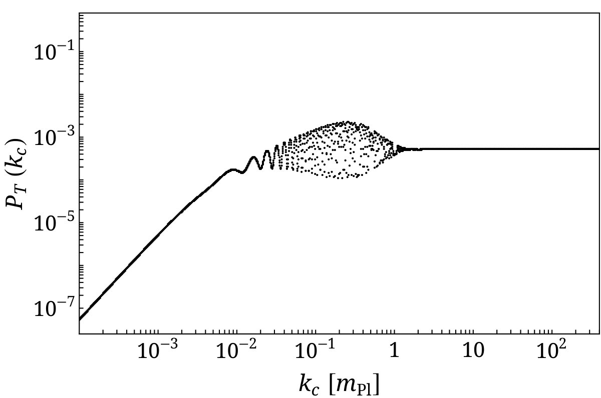 Figure 12