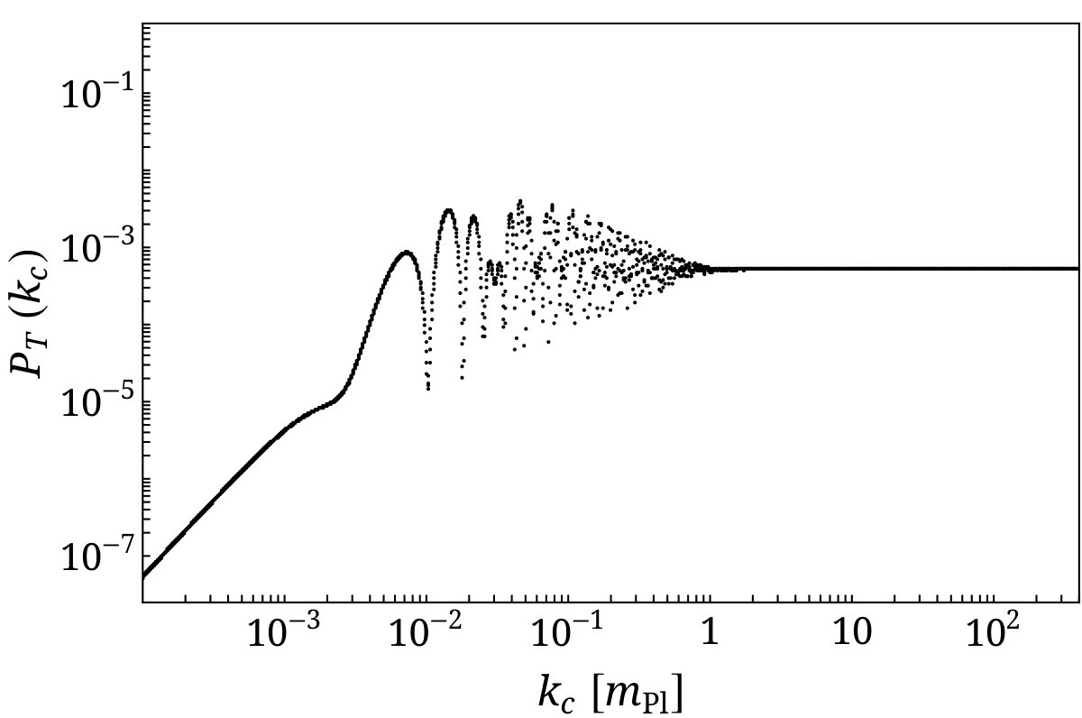 Figure 13