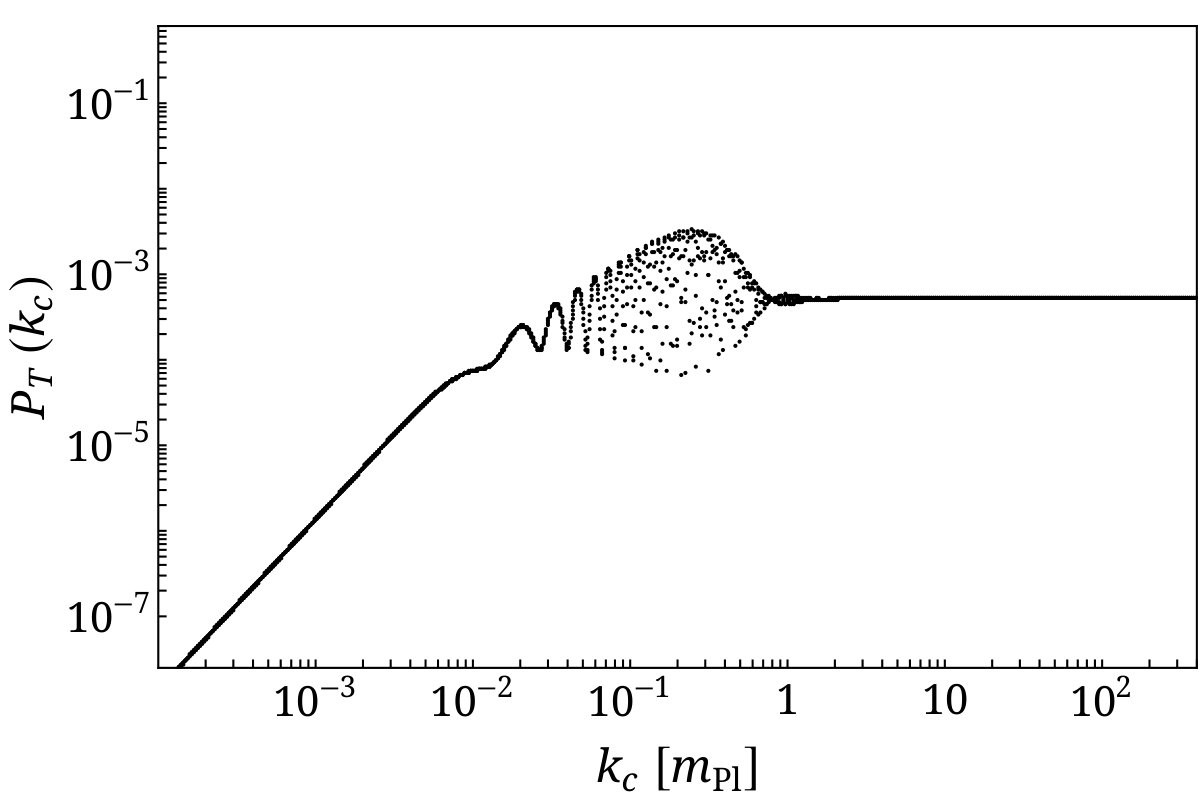 Figure 16