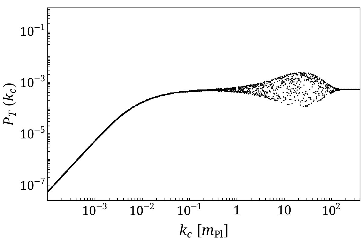 Figure 17