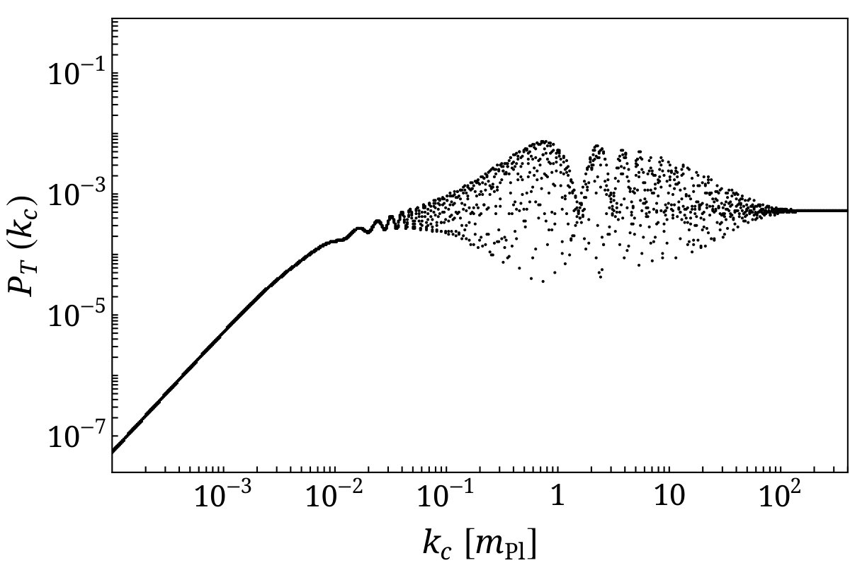 Figure 18