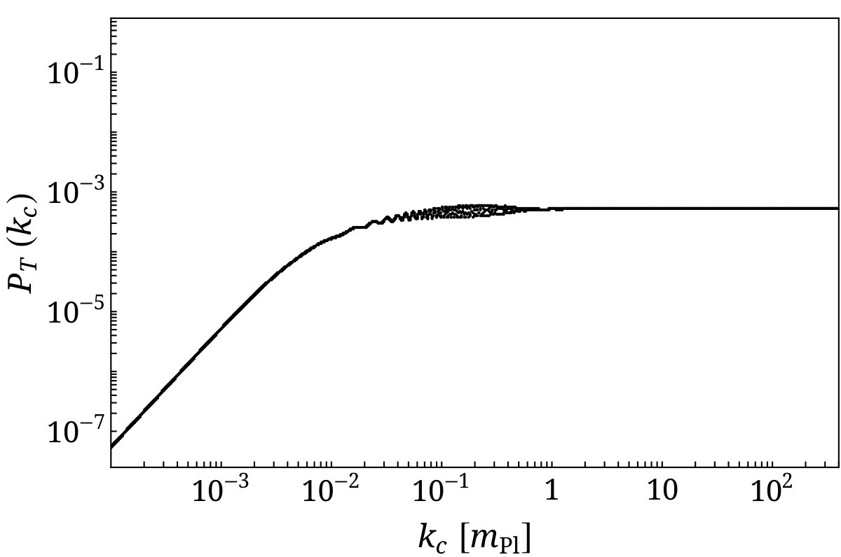 Figure 19