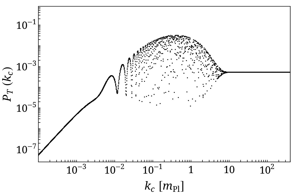 Figure 20