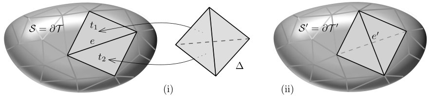 Figure 14