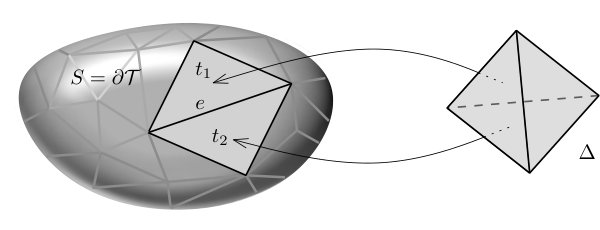 Figure 15