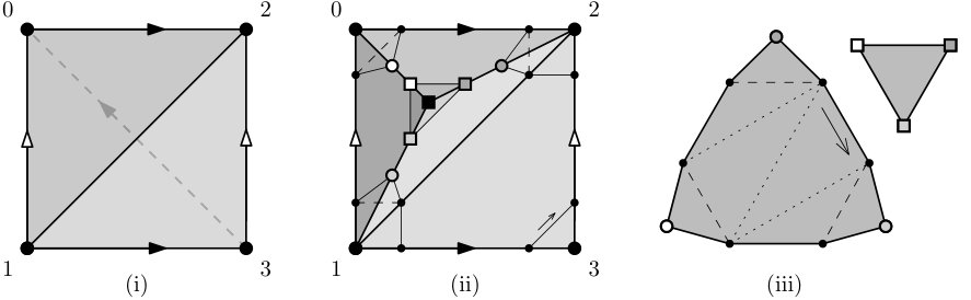 Figure 23