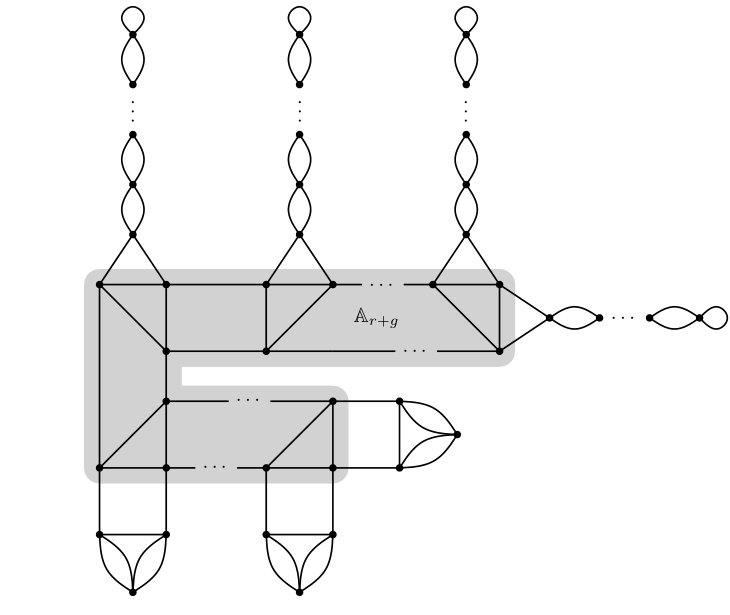 Figure 24
