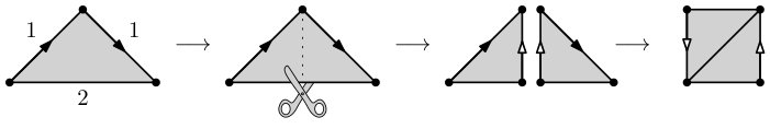 Figure 25