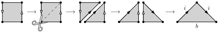 Figure 26