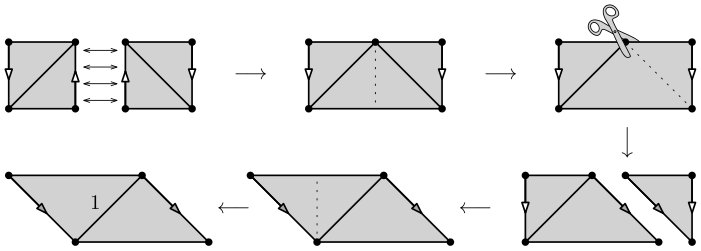Figure 27