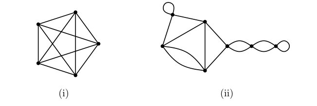 Figure 28