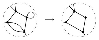 Figure 29