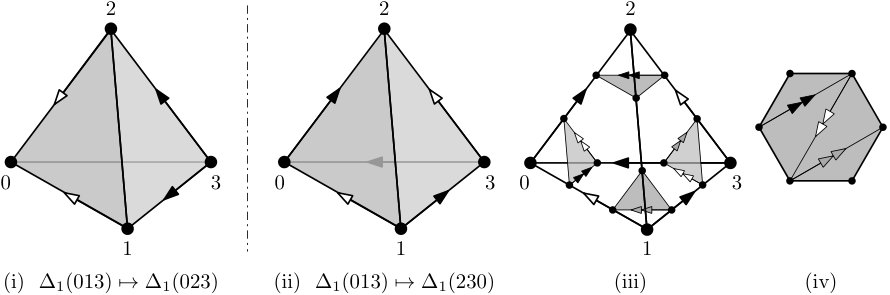 Figure 31
