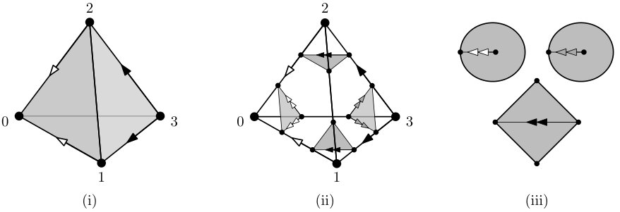 Figure 33