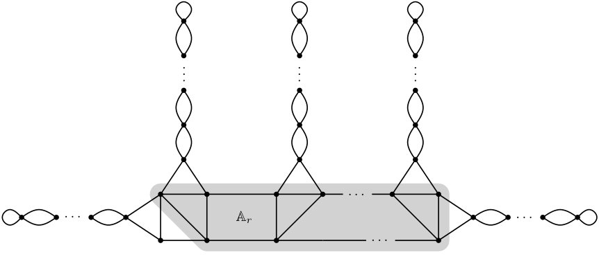 Figure 36
