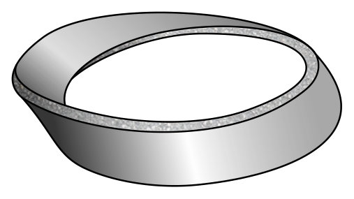 Figure 39
